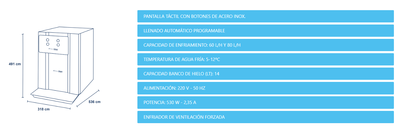 Caracteristicas-ARUBA