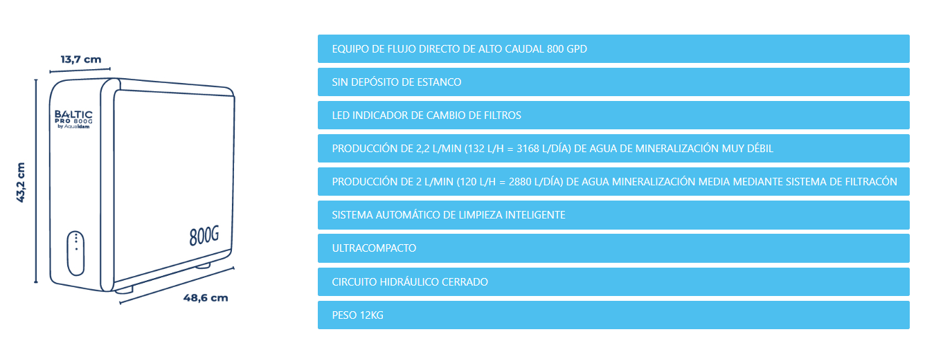 Caracteristicas-Baltic_Pro_800