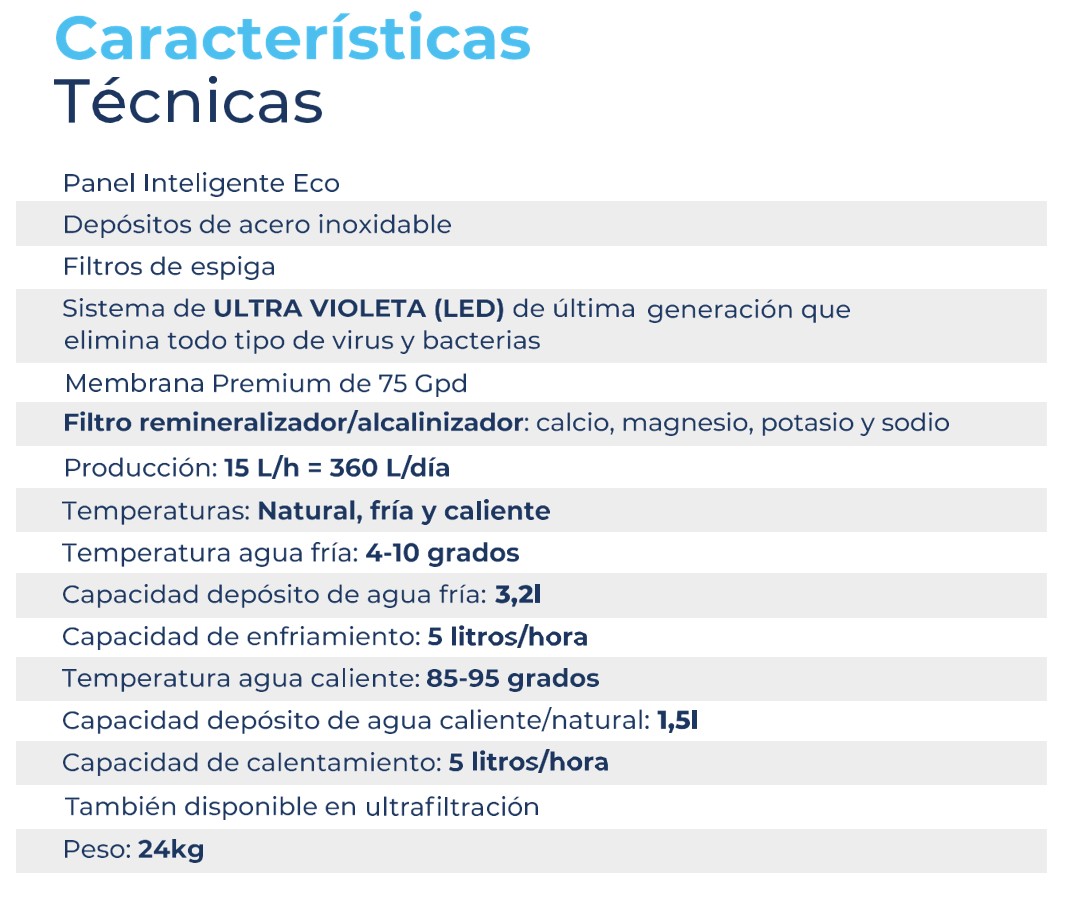 AtlanticPlusXS-caracteristicas